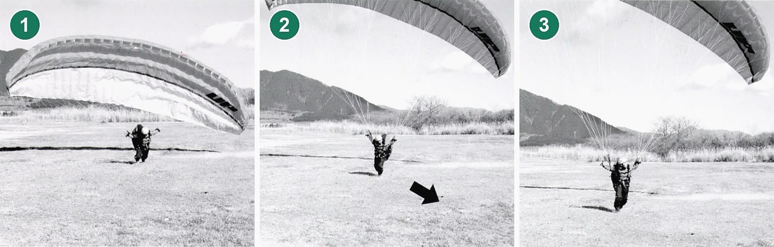 A tilted wing: (1) it tilts as it comes up; (2) keep moving and step towards the low side (arrow); (3) back under the centre, the wing is level.