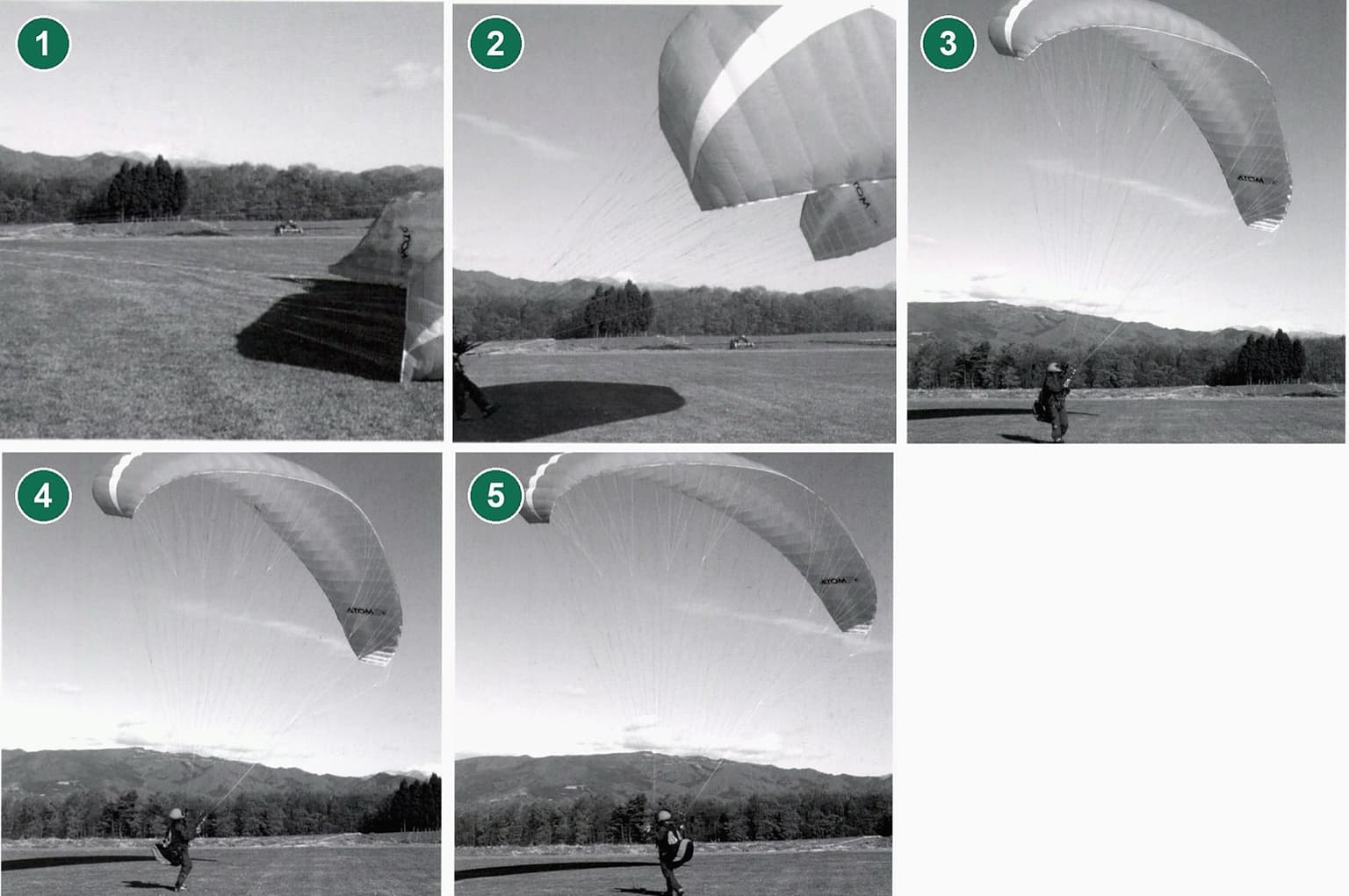 Reverse inflation: (1) weight back to bring the wing up; (2) watch for tilt; (3) release the risers, correct with the brakes; (4) turn to face forward, towards the riser on top; (5) wing steady, look ahead.
