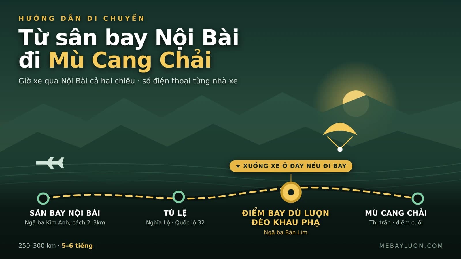 Getting from Noi Bai Airport to Mu Cang Chai