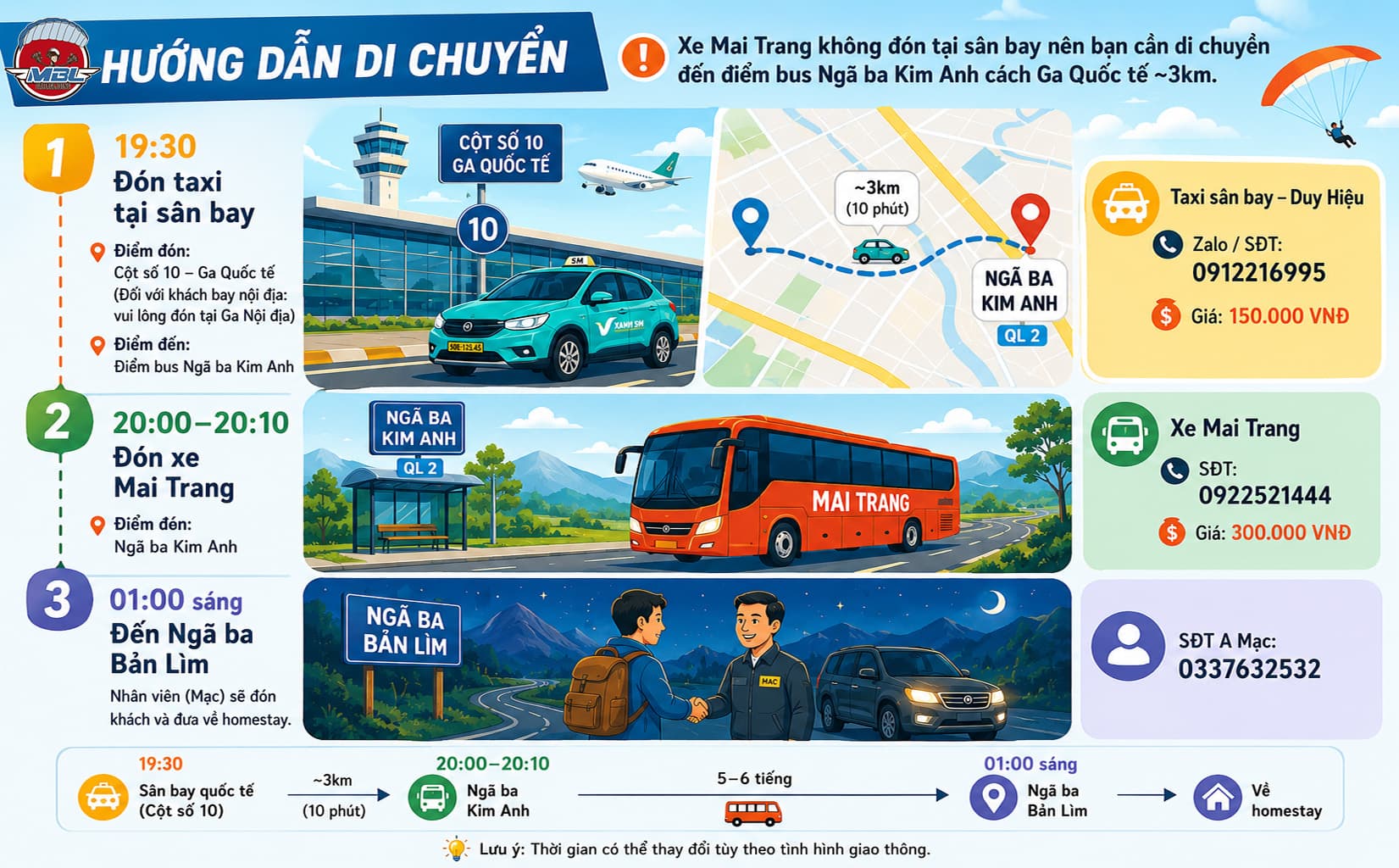 Cách di chuyển từ sân bay Nội Bài tới Mù Cang Chải