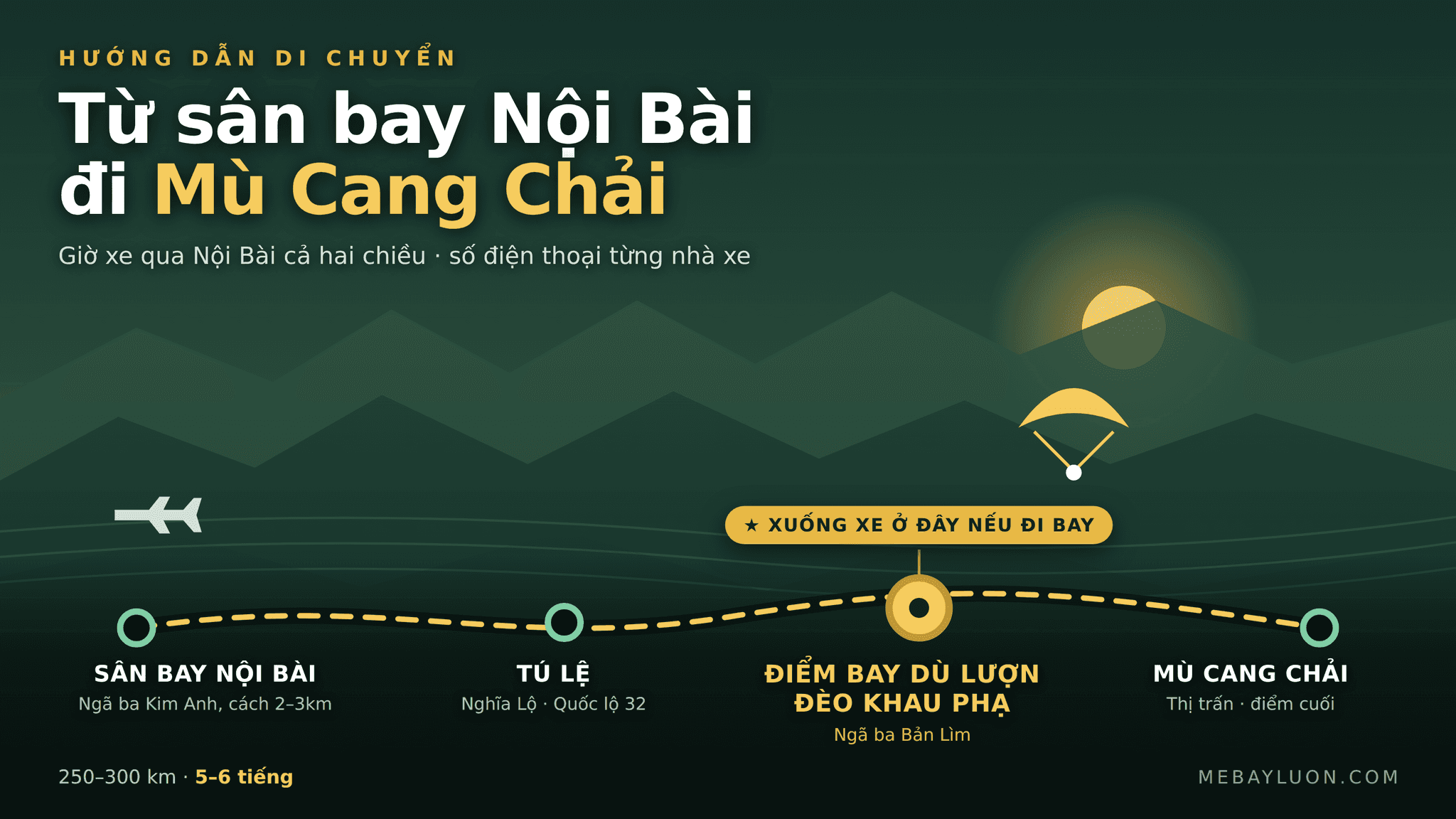 Cách di chuyển từ sân bay Nội Bài tới Mù Cang Chải